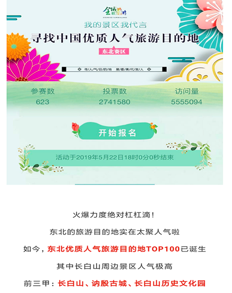 排名第一的景區冷冷清清 “人氣旅遊目的地”評選存疑