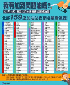 中油受害車主看這裡　最新受理車主理賠三步驟