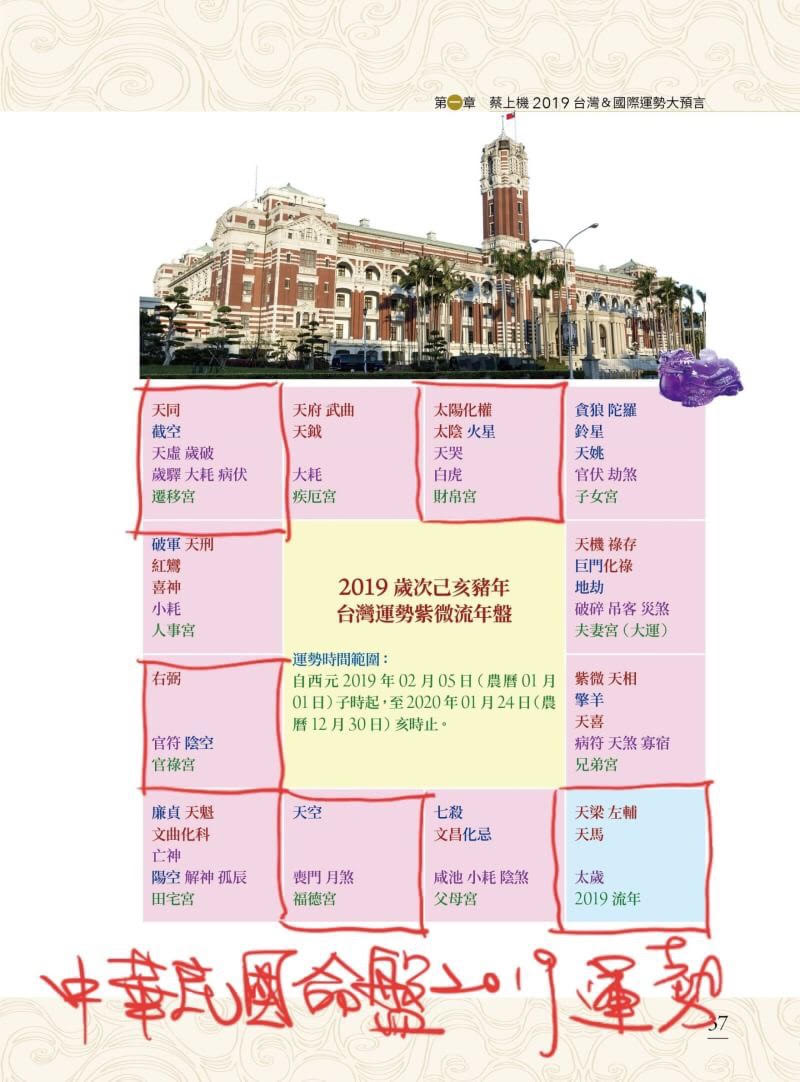 韓國瑜選總統　最大的剋星是健康問題