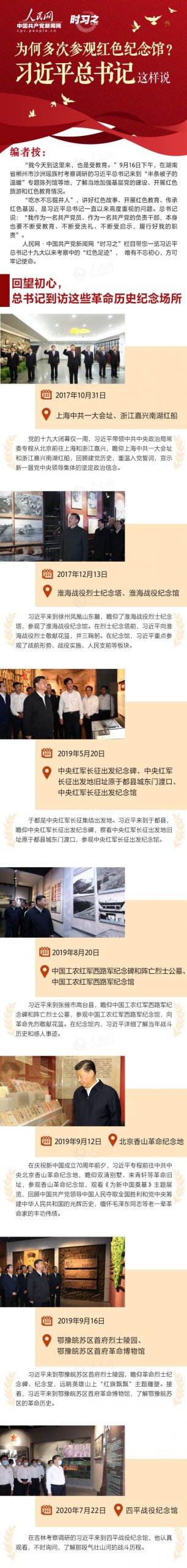圖解：為何多次參觀紅色紀念館？習近平總書記這樣說